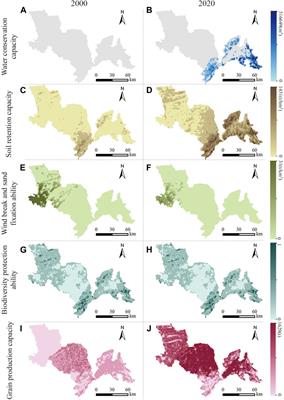 Reconstructing the ecological restoration pattern from the perspective of ecosystem health assessment in a typical black soil region of Northeast China